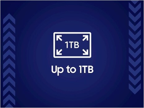 It says "Up to 1TB" with an icon representing capacity.