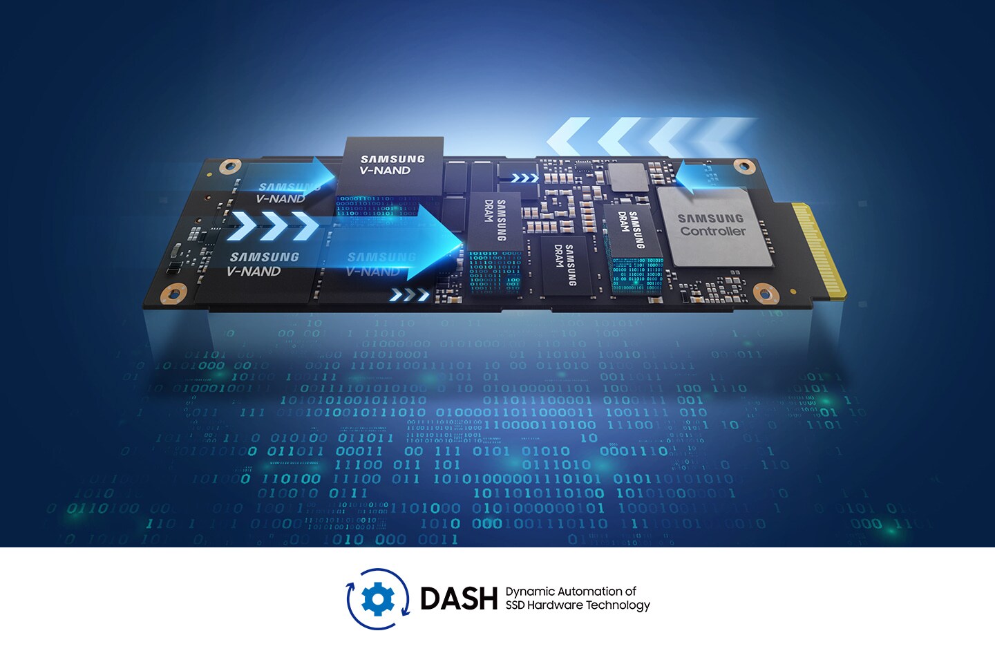 An illustrative image of PM9A3 in memory chip inner.